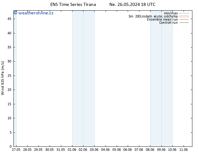 Wind 925 hPa GEFS TS Po 10.06.2024 18 UTC