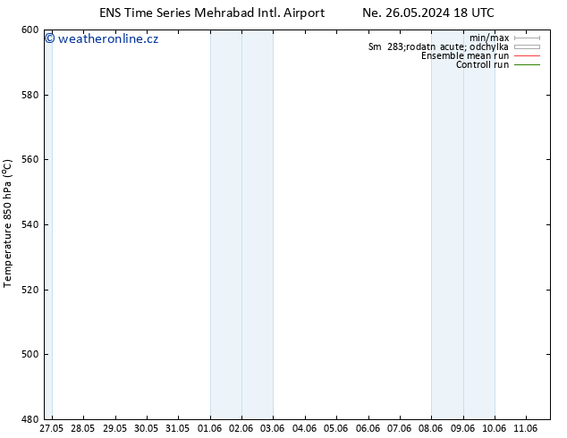 Height 500 hPa GEFS TS Čt 30.05.2024 18 UTC