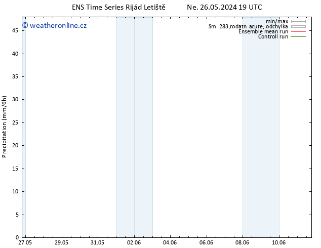 Srážky GEFS TS So 01.06.2024 19 UTC