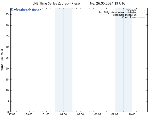 Surface wind GEFS TS St 29.05.2024 19 UTC