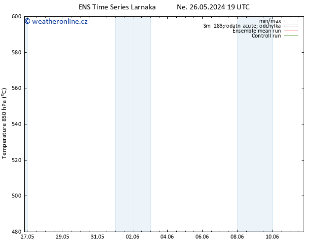 Height 500 hPa GEFS TS Ne 02.06.2024 01 UTC