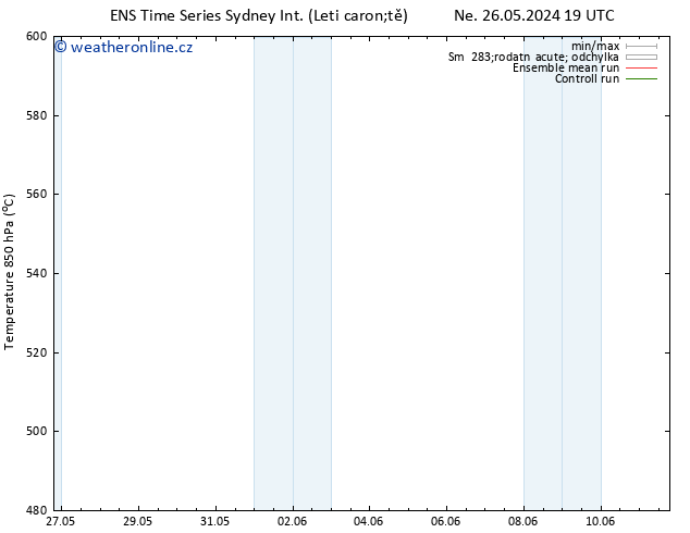 Height 500 hPa GEFS TS St 29.05.2024 01 UTC