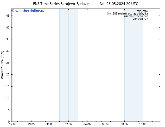 Wind 925 hPa GEFS TS Po 10.06.2024 20 UTC