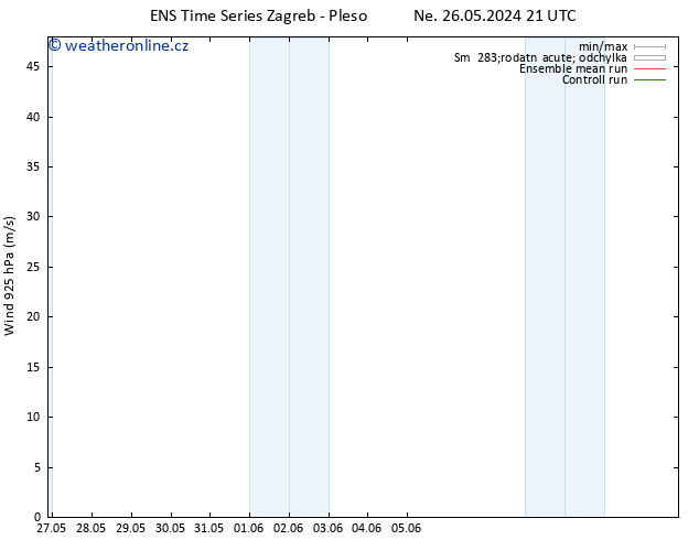 Wind 925 hPa GEFS TS Po 10.06.2024 21 UTC