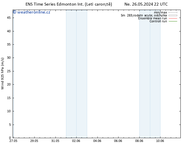 Wind 925 hPa GEFS TS Po 03.06.2024 04 UTC