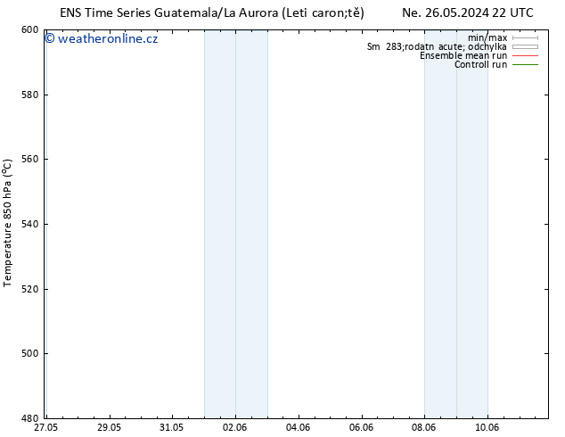 Height 500 hPa GEFS TS Po 27.05.2024 04 UTC