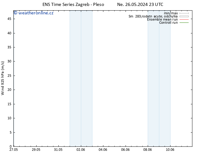 Wind 925 hPa GEFS TS St 29.05.2024 23 UTC