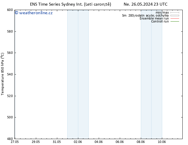 Height 500 hPa GEFS TS St 29.05.2024 05 UTC