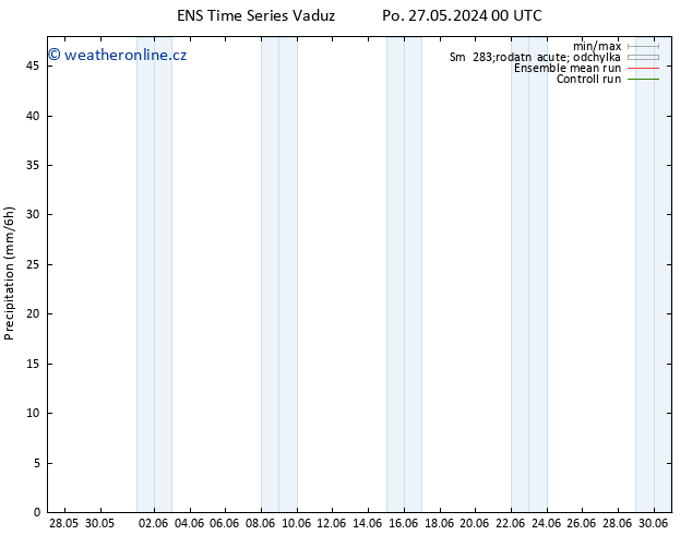 Srážky GEFS TS Pá 31.05.2024 00 UTC