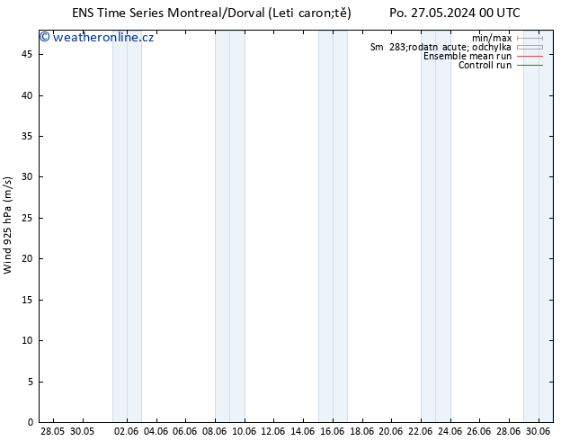 Wind 925 hPa GEFS TS St 29.05.2024 00 UTC