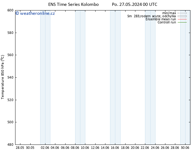 Height 500 hPa GEFS TS Pá 31.05.2024 18 UTC