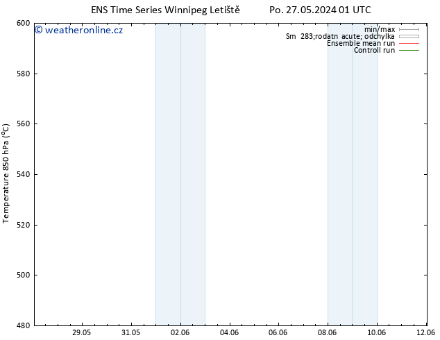 Height 500 hPa GEFS TS So 01.06.2024 07 UTC