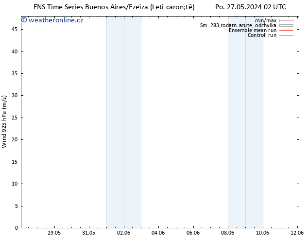 Wind 925 hPa GEFS TS Čt 30.05.2024 20 UTC