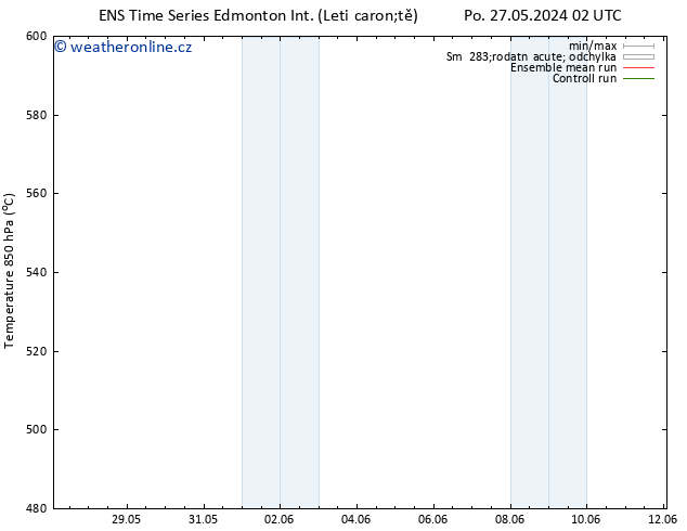 Height 500 hPa GEFS TS Po 27.05.2024 14 UTC