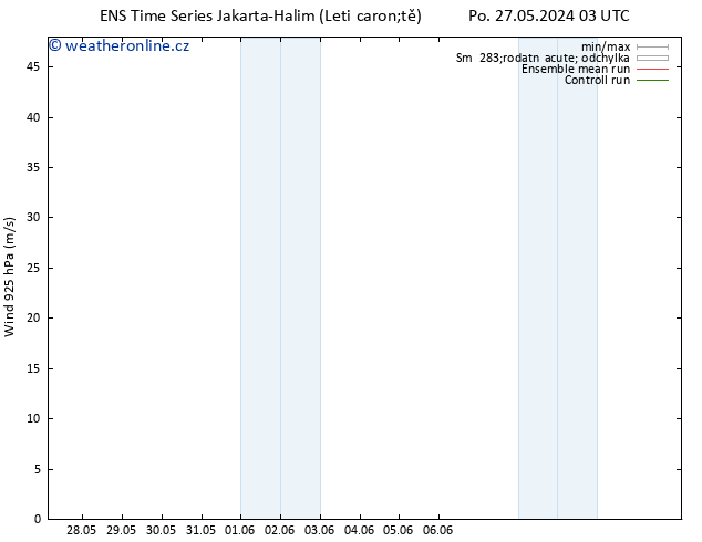 Wind 925 hPa GEFS TS St 29.05.2024 15 UTC