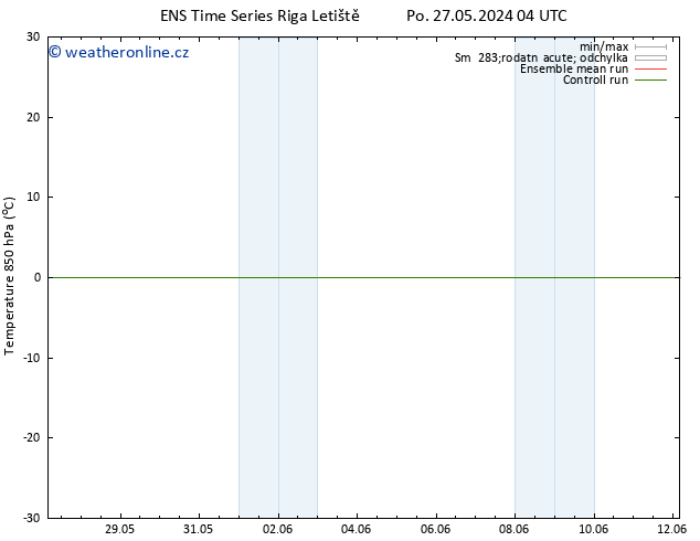 Temp. 850 hPa GEFS TS St 29.05.2024 22 UTC