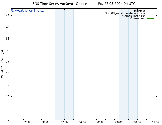 Wind 925 hPa GEFS TS Po 27.05.2024 10 UTC