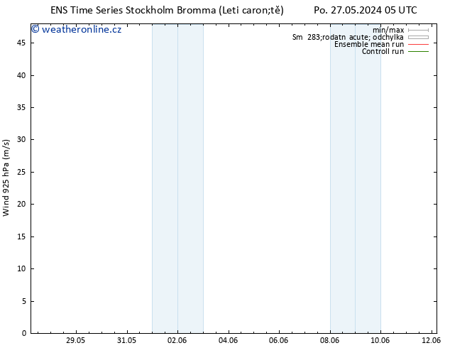 Wind 925 hPa GEFS TS St 29.05.2024 23 UTC