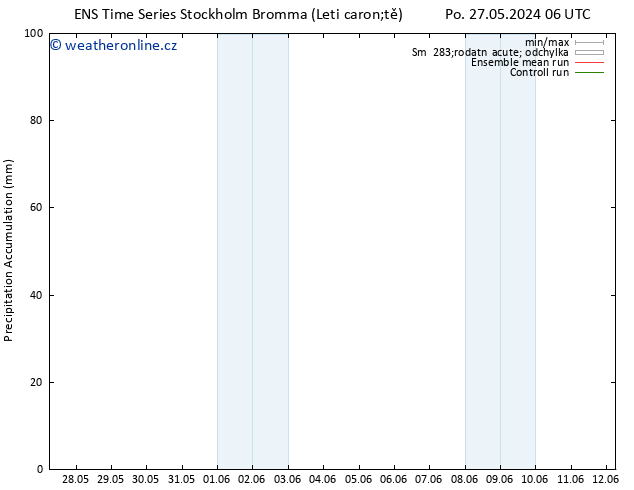 Precipitation accum. GEFS TS Út 11.06.2024 06 UTC