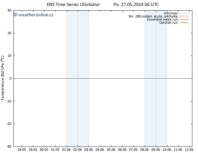 Temp. 850 hPa GEFS TS Čt 30.05.2024 06 UTC