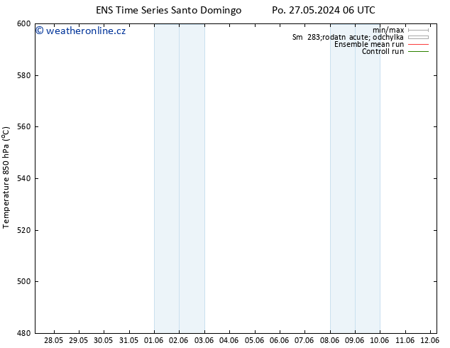 Height 500 hPa GEFS TS Po 27.05.2024 12 UTC