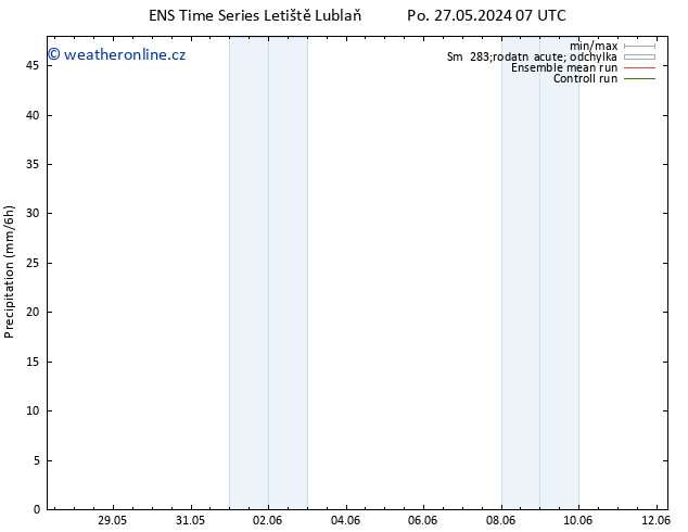 Srážky GEFS TS So 01.06.2024 13 UTC