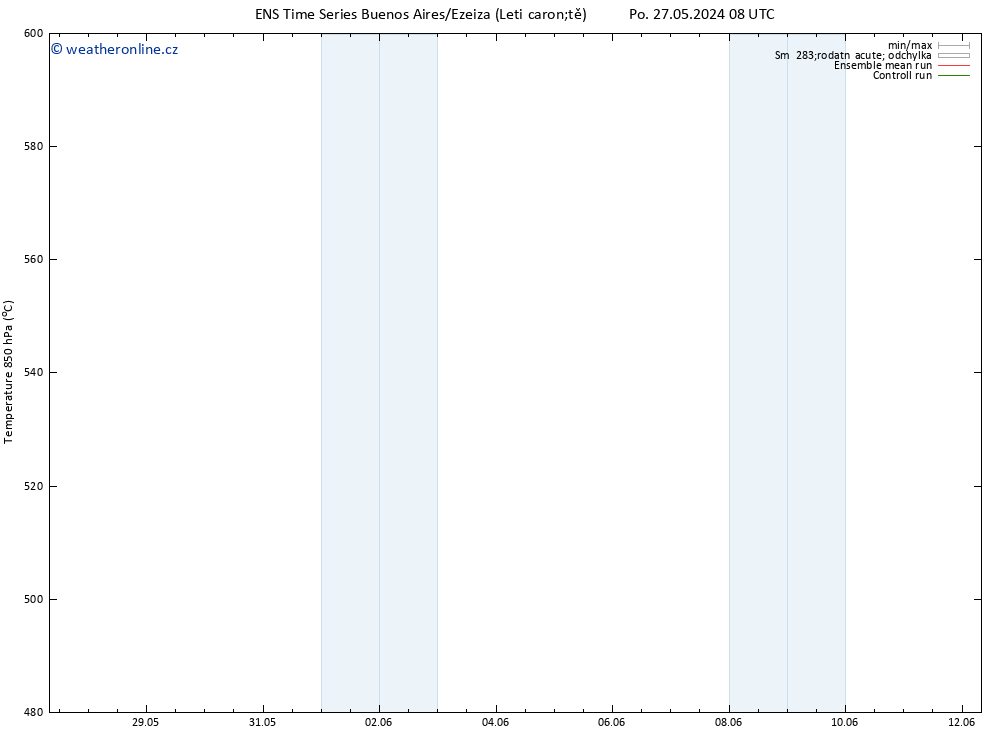 Height 500 hPa GEFS TS St 29.05.2024 08 UTC