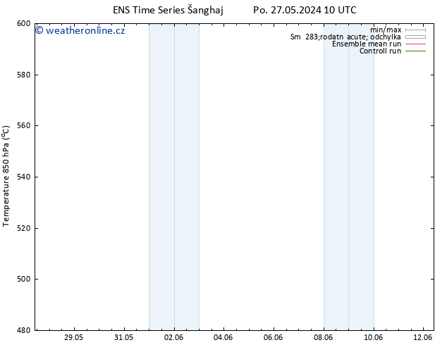 Height 500 hPa GEFS TS Pá 31.05.2024 10 UTC