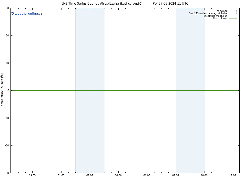 Temp. 850 hPa GEFS TS Ne 02.06.2024 23 UTC