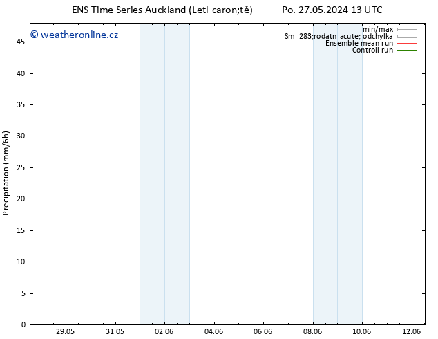 Srážky GEFS TS St 12.06.2024 13 UTC