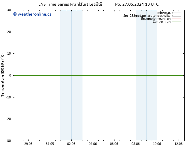 Temp. 850 hPa GEFS TS Čt 30.05.2024 07 UTC