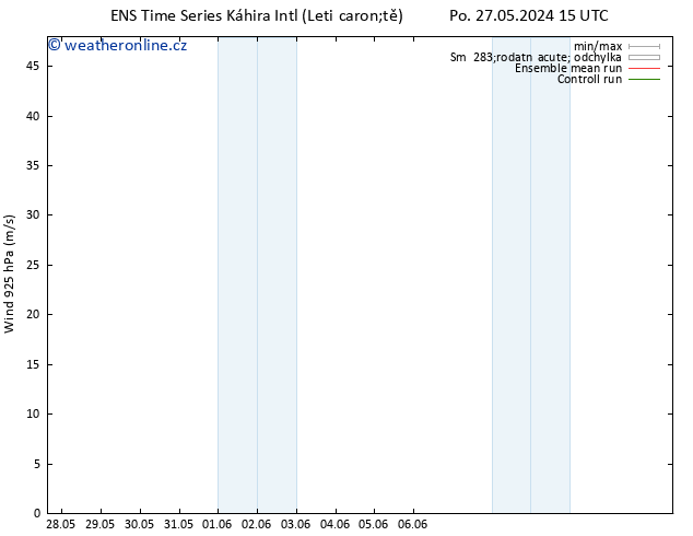Wind 925 hPa GEFS TS Po 27.05.2024 21 UTC