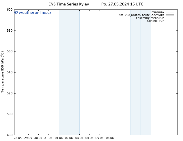 Height 500 hPa GEFS TS St 12.06.2024 15 UTC