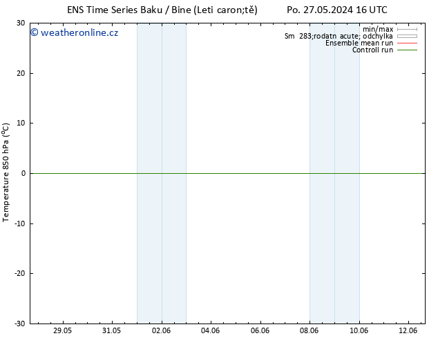 Temp. 850 hPa GEFS TS Čt 30.05.2024 16 UTC