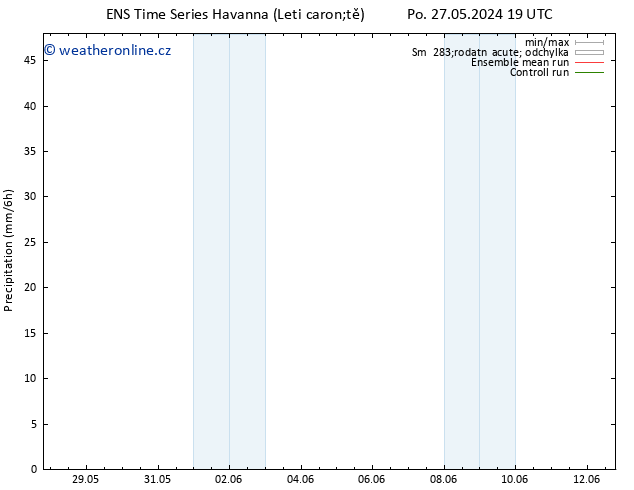 Srážky GEFS TS St 12.06.2024 19 UTC