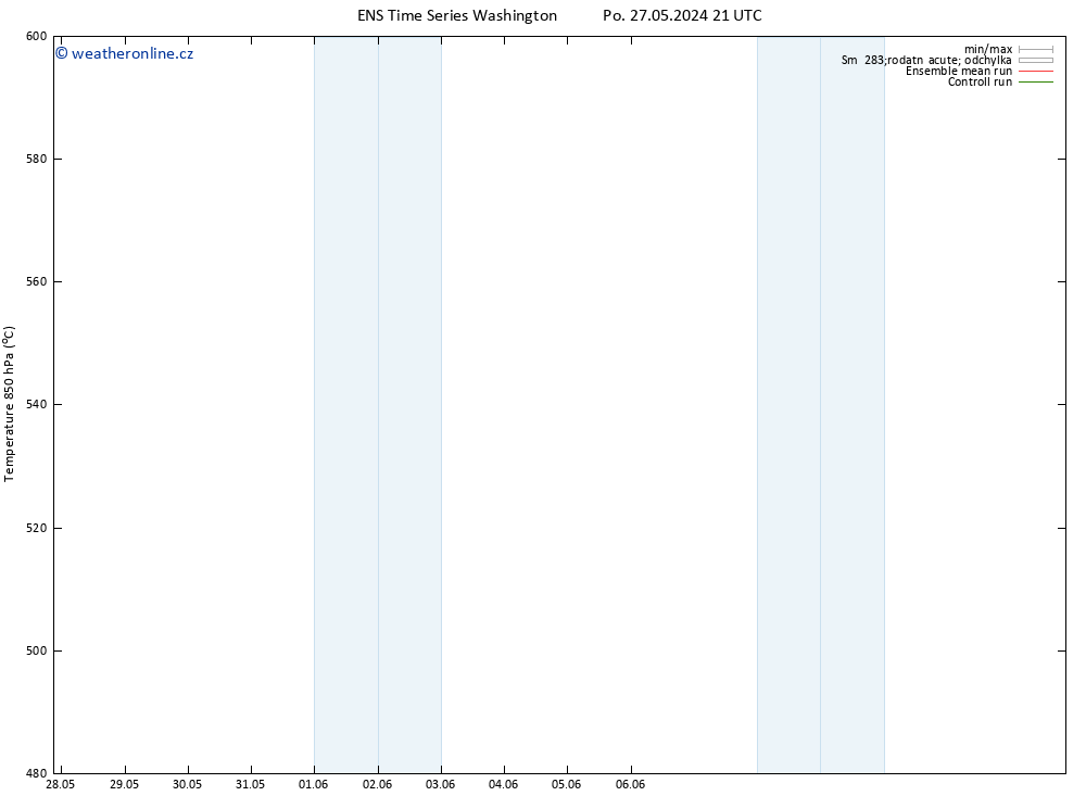 Height 500 hPa GEFS TS St 29.05.2024 03 UTC