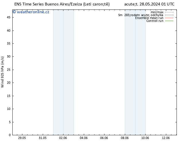 Wind 925 hPa GEFS TS Čt 13.06.2024 01 UTC