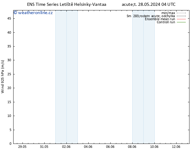 Wind 925 hPa GEFS TS Út 28.05.2024 04 UTC