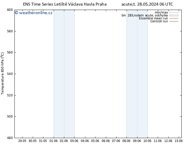 Height 500 hPa GEFS TS Čt 30.05.2024 18 UTC