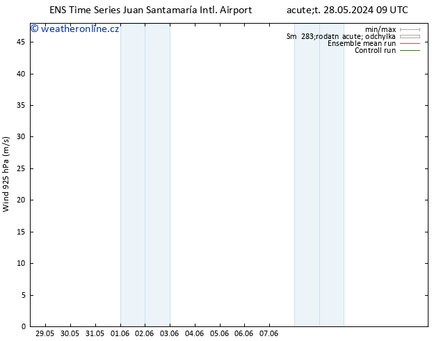 Wind 925 hPa GEFS TS St 29.05.2024 03 UTC