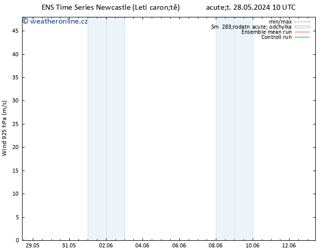 Wind 925 hPa GEFS TS Út 28.05.2024 10 UTC