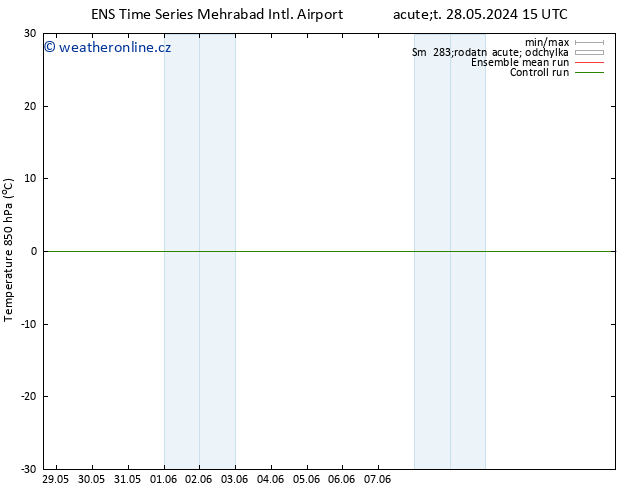 Temp. 850 hPa GEFS TS Čt 30.05.2024 15 UTC