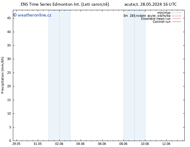 Srážky GEFS TS Po 03.06.2024 10 UTC