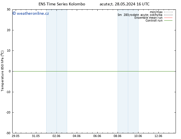 Temp. 850 hPa GEFS TS Čt 30.05.2024 16 UTC