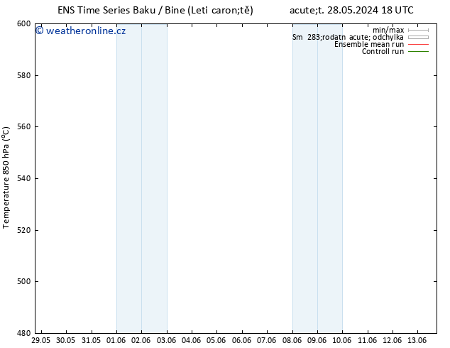 Height 500 hPa GEFS TS Čt 06.06.2024 18 UTC