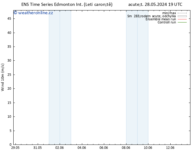 Surface wind GEFS TS Čt 30.05.2024 13 UTC