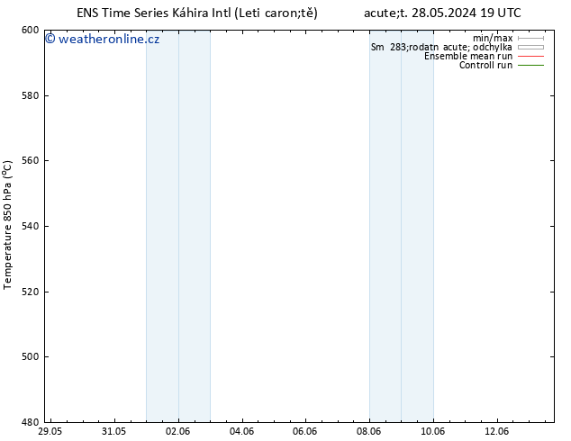 Height 500 hPa GEFS TS So 01.06.2024 13 UTC