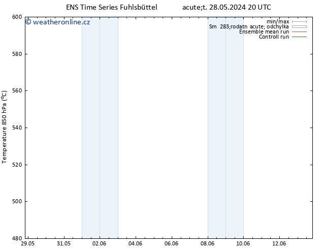 Height 500 hPa GEFS TS St 29.05.2024 02 UTC