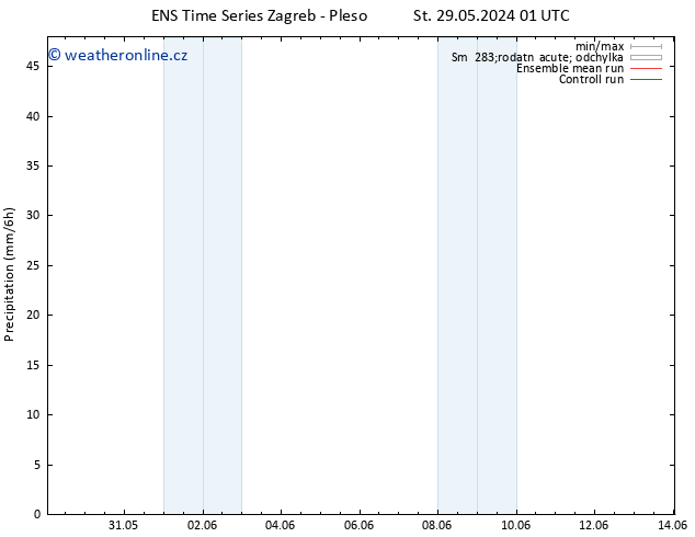 Srážky GEFS TS St 29.05.2024 07 UTC