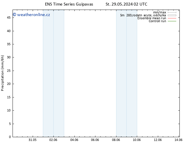 Srážky GEFS TS So 01.06.2024 02 UTC